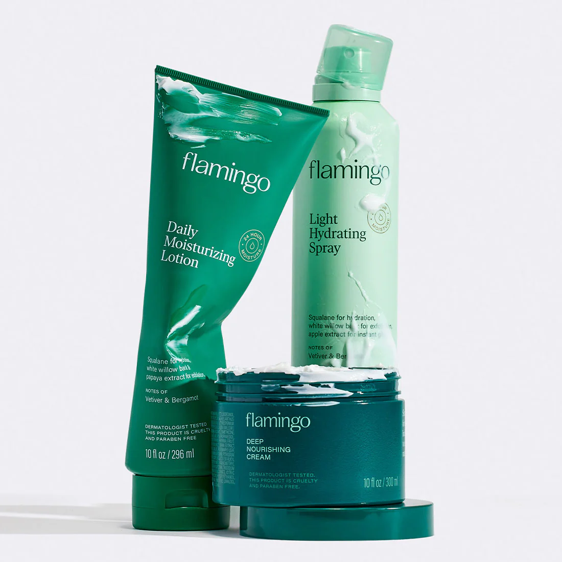 Body Moisture Trio - Image 5